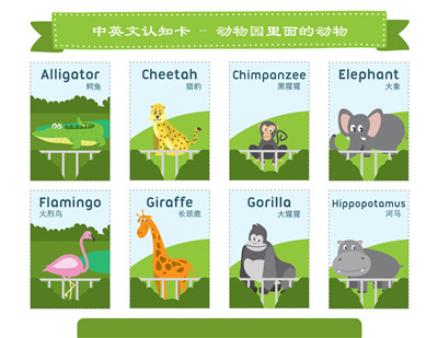 动物园里的动物（英文卡片）