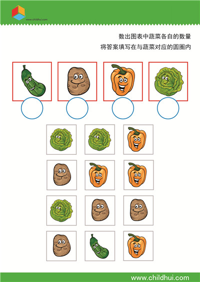 统计蔬菜的数量并填写数字