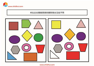 对比左右图画里的图形和颜色找出五处不同