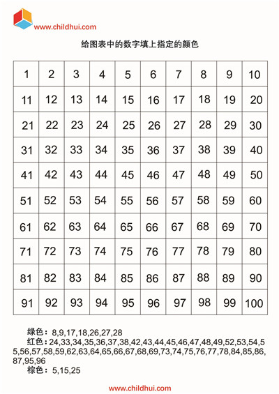 给图表中的数字填上指定的颜色