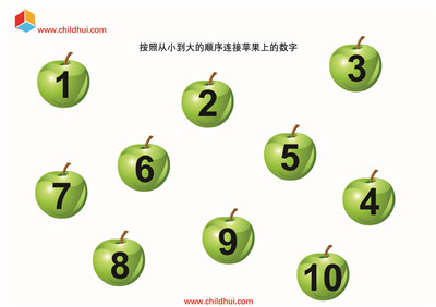 按照从小到大的顺序连接苹果上的数字