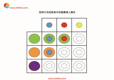 按照示范给图表中的圆圈填上颜色