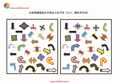 比较两幅图画从中找出八处不同（大小、颜色和方向）