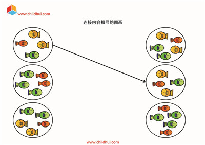 连接内容相同的图画