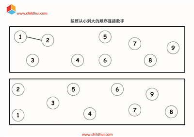 按照顺序连接数字