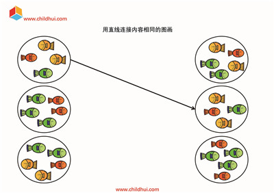 连接相同内容的图画