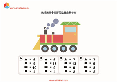 改善注意力的练习（二）