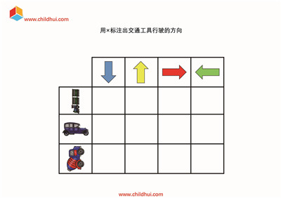 标注出交通工具行驶的方向