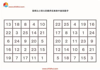 按照顺序查找数字