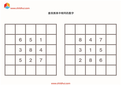 查找相同的数字