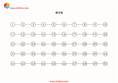学习数字1 - 50