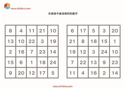 查找相同的数字