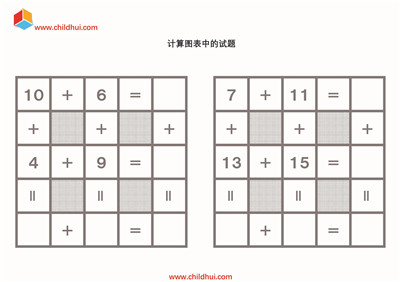计算图表中的试题