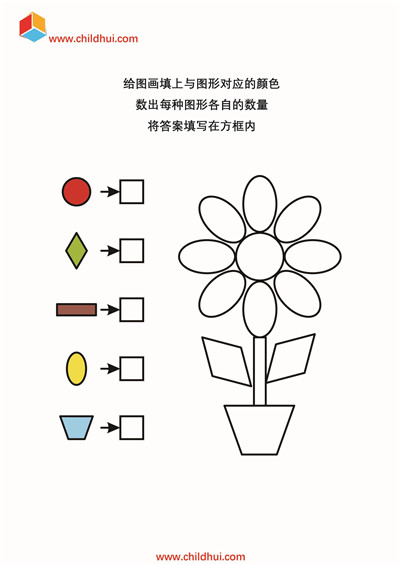 查找图形各自的数量