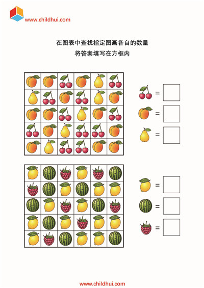 统计图画各自的数量