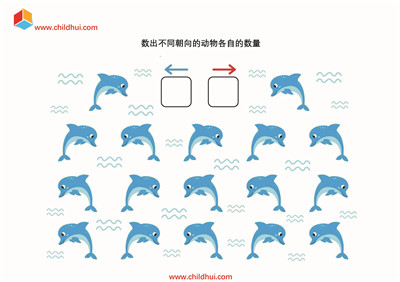 统计指定图画各自的数量