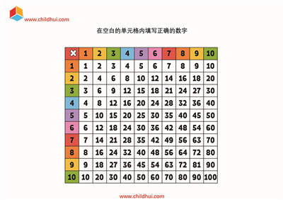 数字填空