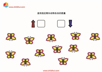统计图画各自的数量