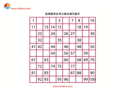 按照顺序在单元格内填写数字