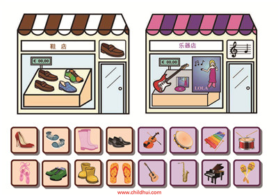 给商品按照店铺分类