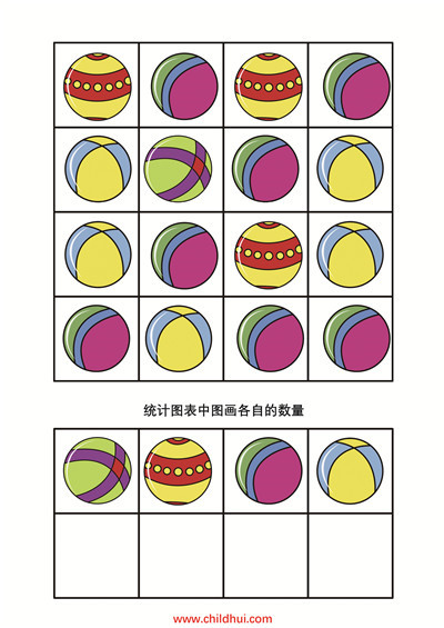 统计图表中图画各自的数量