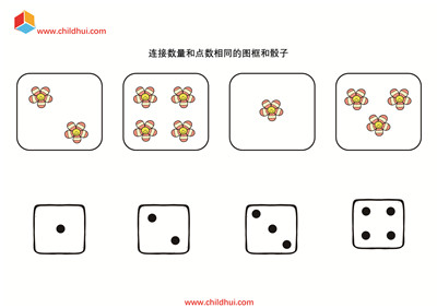 连接数量和点数相同的图框和骰子