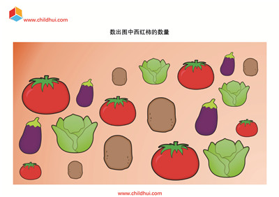 统计指定图画各自的数量