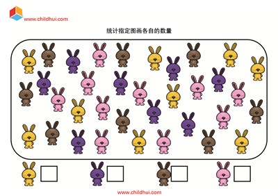 统计指定图画各自的数量