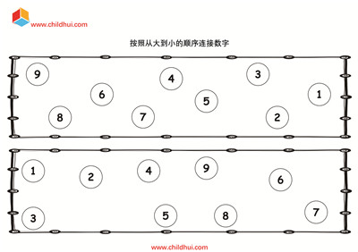 按照顺序连接数字