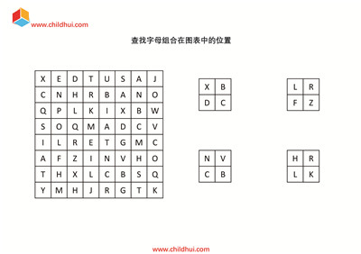 查找字母组合在图表中的位置