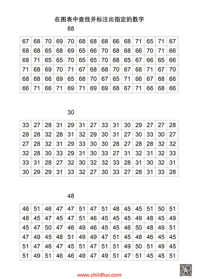 视觉感知系列练习 - 在图表中查找并标注出指定的数字