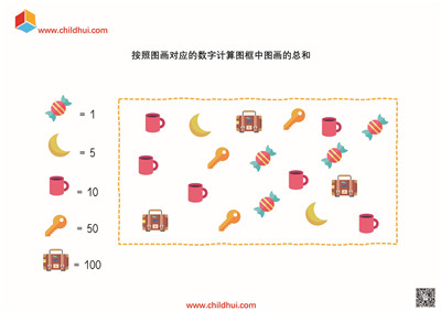 计算图框中图画的总和