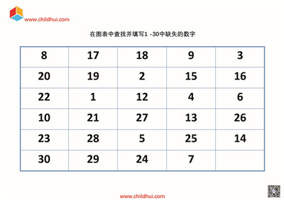 查找并填写1 -30中缺失的数字