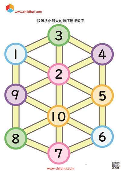 按照从小到大的顺序连接数字2