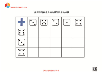 按照示范在单元格内填写骰子的点数