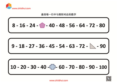 查找与图形对应的数字