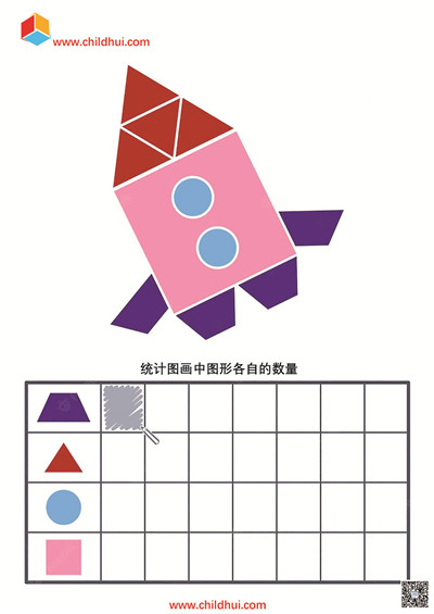 统计图画中图形各自的数量