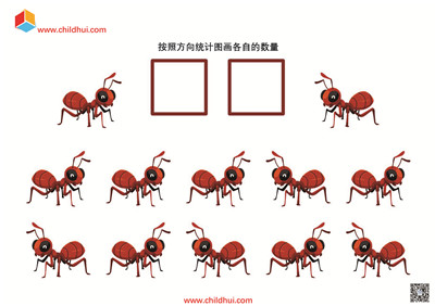 按照方向统计图画各自的数量