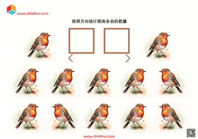 按照方向统计图画各自的数量