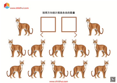 按照方向统计图画各自的数量