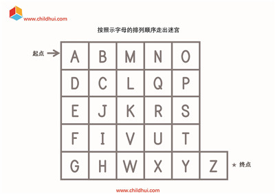 按照字母的顺序绘制走出迷宫的路线