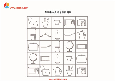 在图表中查找标注出单独的图画