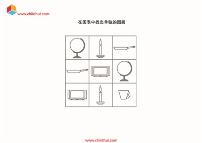 在图表中查找标注出单独的图画