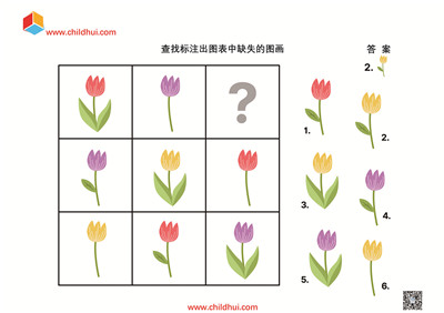 查找标注出图表中缺失的图画