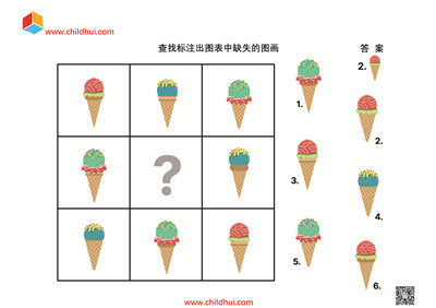 查找标注出图表中缺失的图画