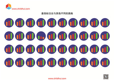 查找标注出与其他不同的图画