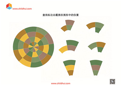查找标注出截图在图形中的位置