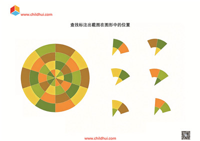 查找标注出截图在图形中的位置